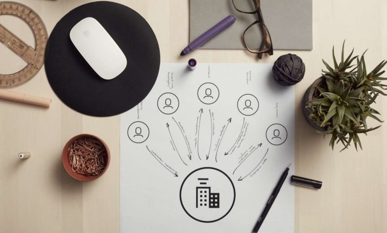 Iot From How To Right Now