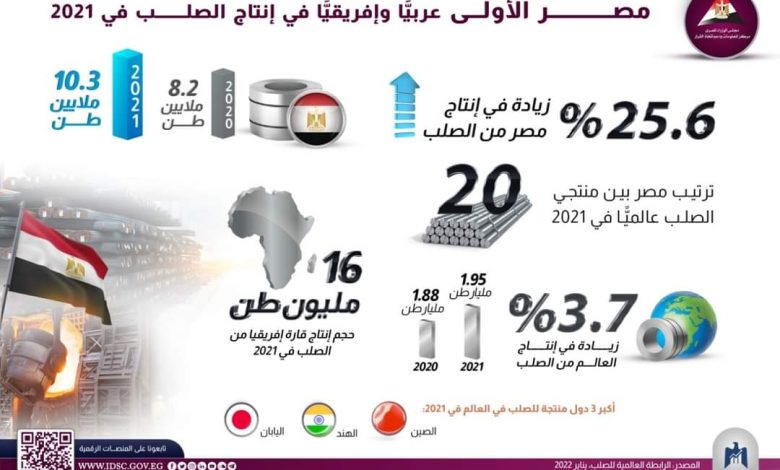 Fb Img 1645215922674