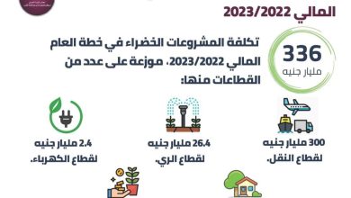 Fb Img 1659701073366