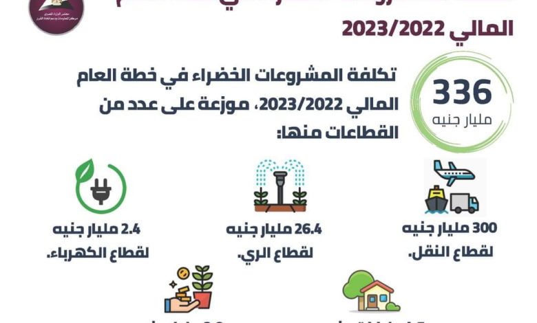 Fb Img 1659701073366