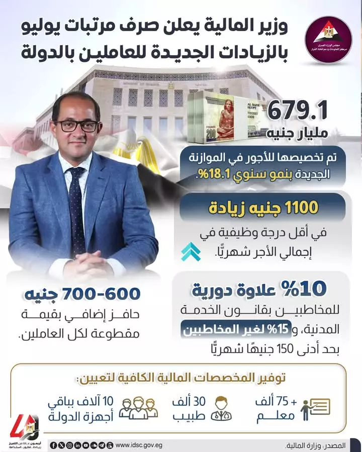 Dd070e98a558c2daf567ff17f9f4736c