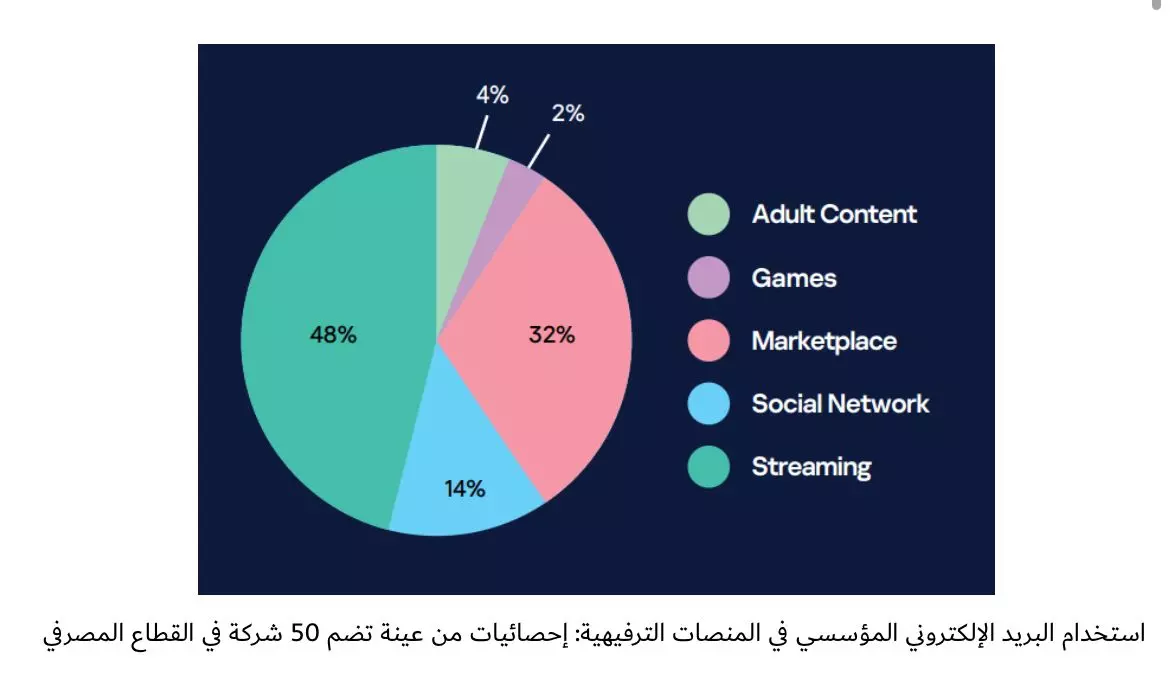 42f12ede1945ca33a529b356082b97b5