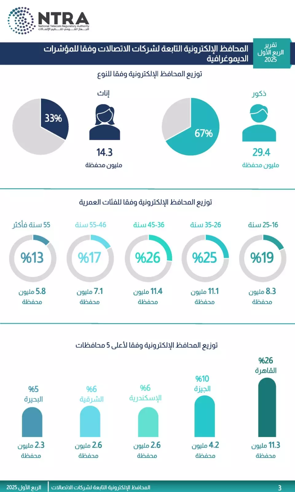 80b0fc88d25de4638d72c71bccebe13b