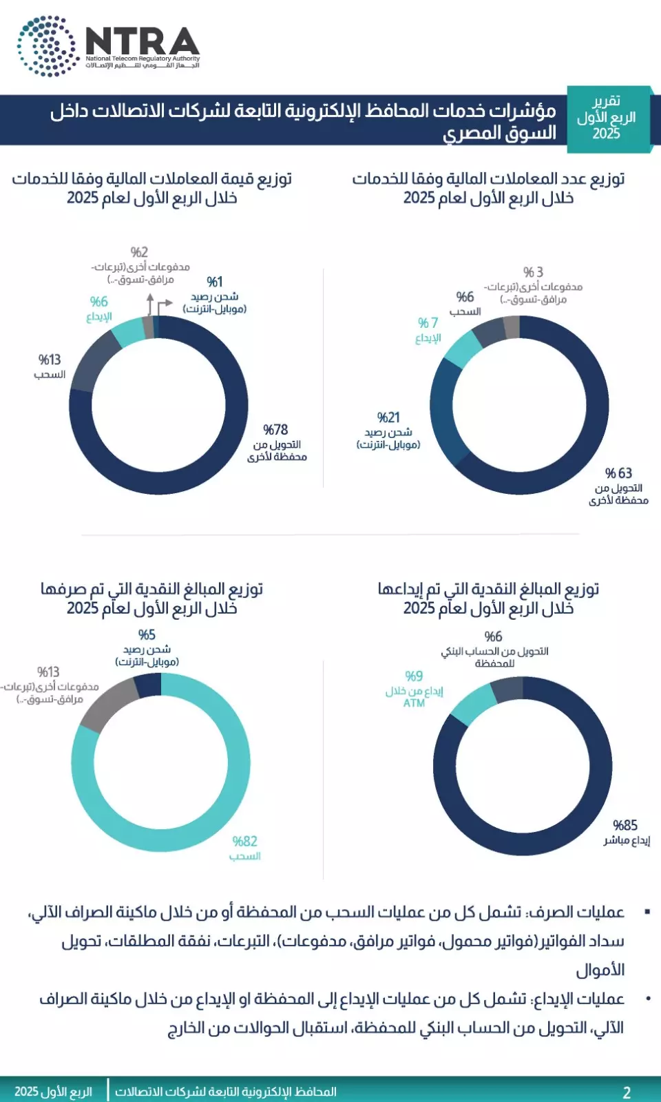 Bb653c12bb5140afd6c91636ab0523a4