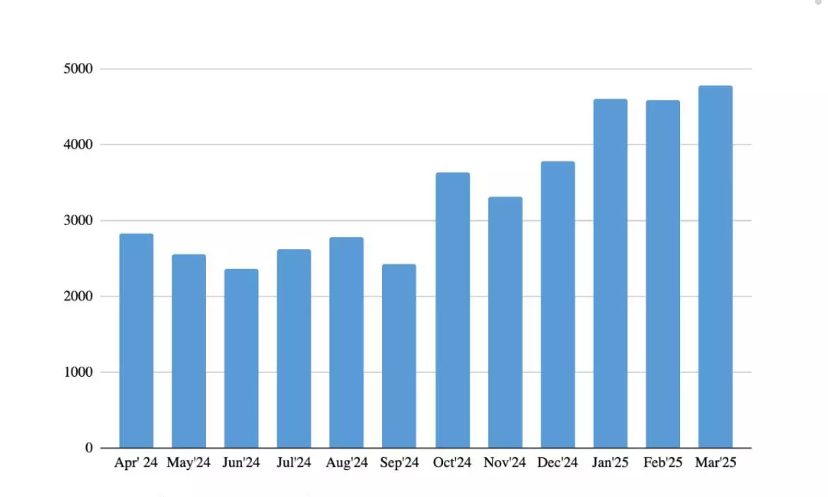 Dff703b519d422e6485b5725cb473b81