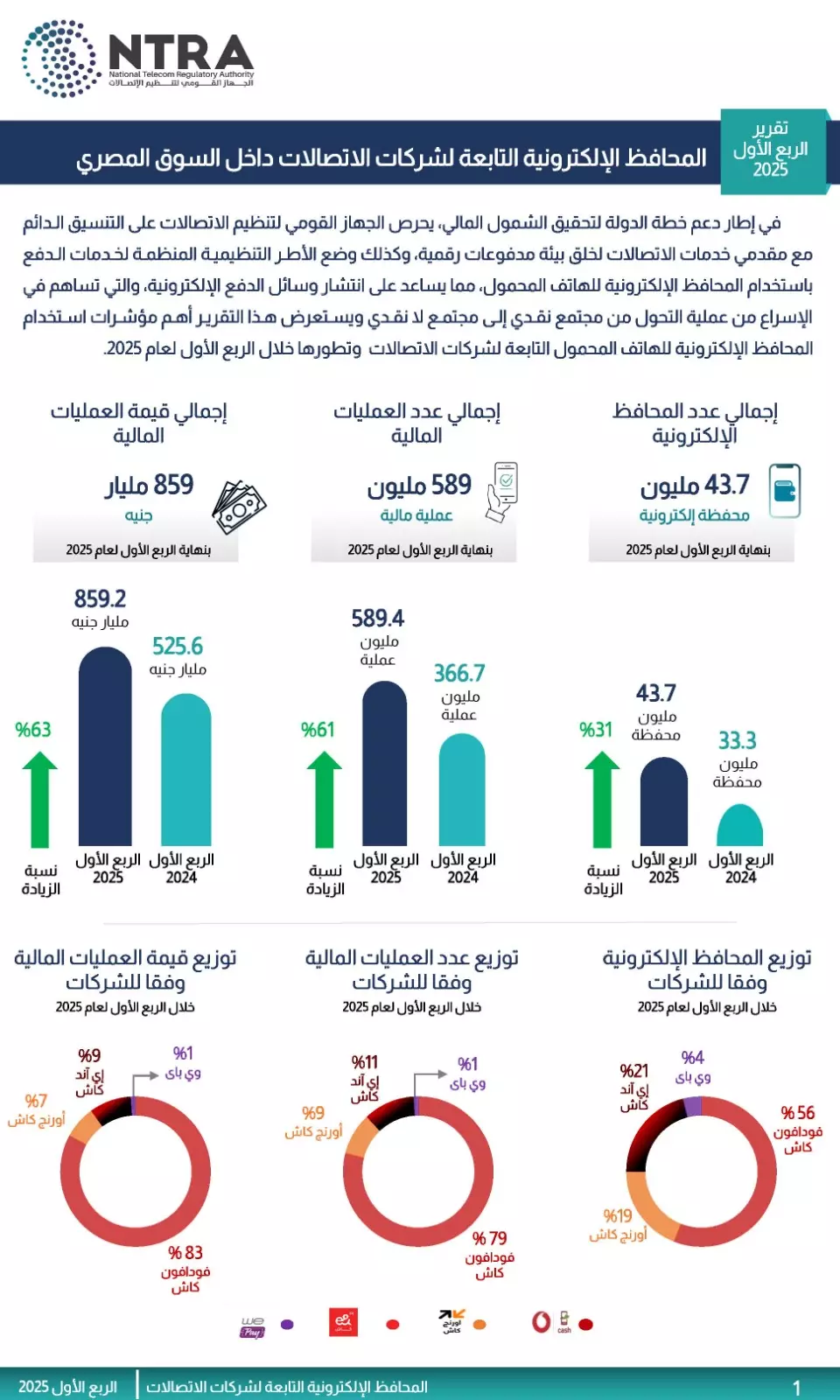 E980a7304c46cc432c60171d002338a2