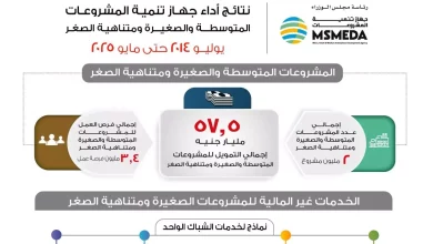 9ee4673aacee42ef0e4898a346cc5451