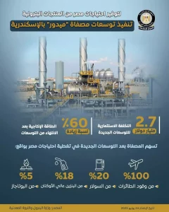 A5187e0920703755158e45ca6c1fd901