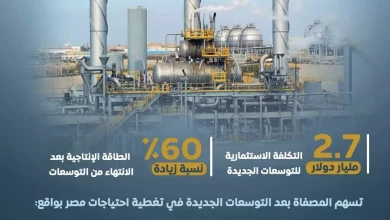 A5187e0920703755158e45ca6c1fd901