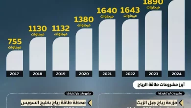 Dc4c642b8394114cb1d21ddb3ddfc9e8