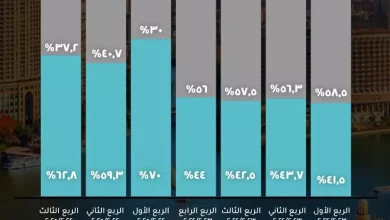 Eafae6fde1342b1517cd2cd1606aea89