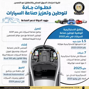 E2450b0038c0f245d5c3b6121d8050a9