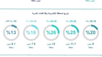 1f0c5e97e2de313b9f7df45a685ef921