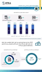 222591325a1be476f6810c0f2ded29ea