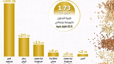 34f49c1a698964abaedfe8020ceb7fd9