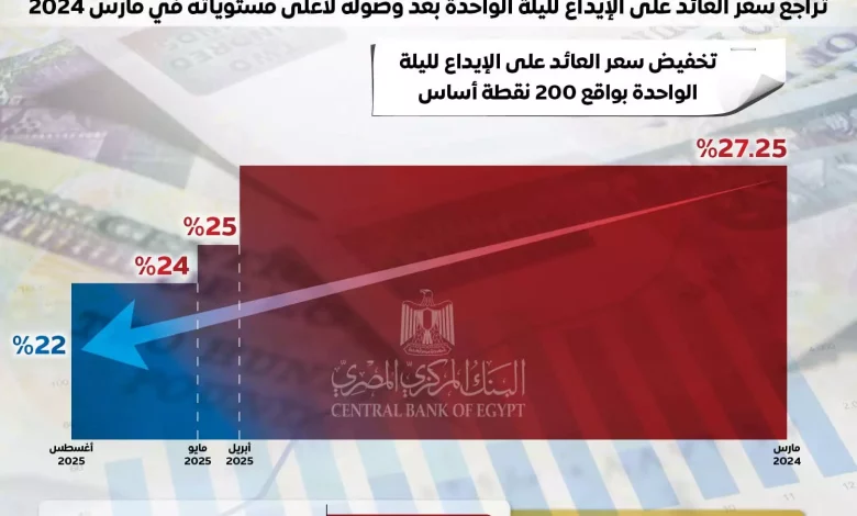 9382201044a6478bbd8652facfa12563