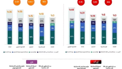 9c3e9a754e35e4261a376748873d9b8b