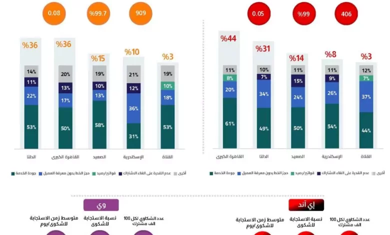 9c3e9a754e35e4261a376748873d9b8b