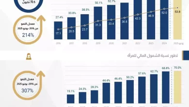 Aadeb0b520da8211bae514d7f77f19c4