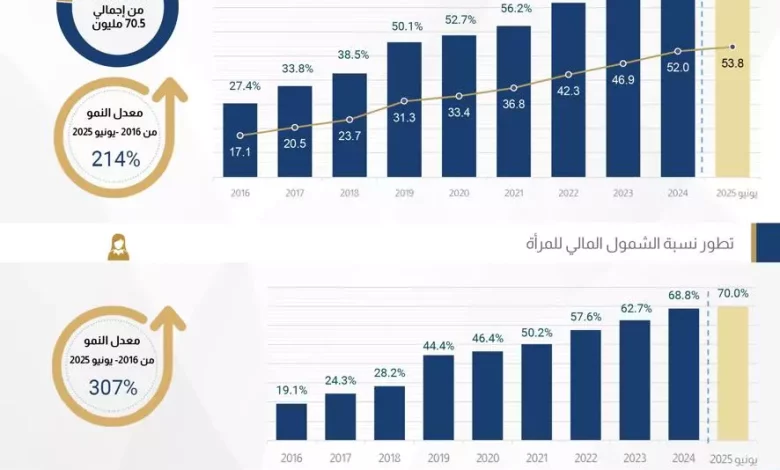 Aadeb0b520da8211bae514d7f77f19c4