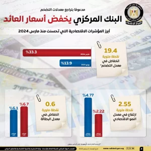 Db9d6a1dd135a3edebae874ed16c8ae8