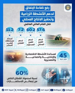 Dd0fa7005d914e6384e4b1717170f452