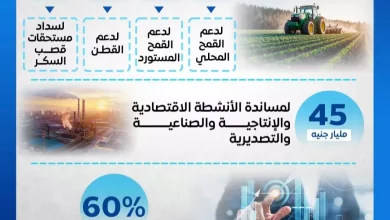 F61d788b3196c49bf7d063ece23212c7