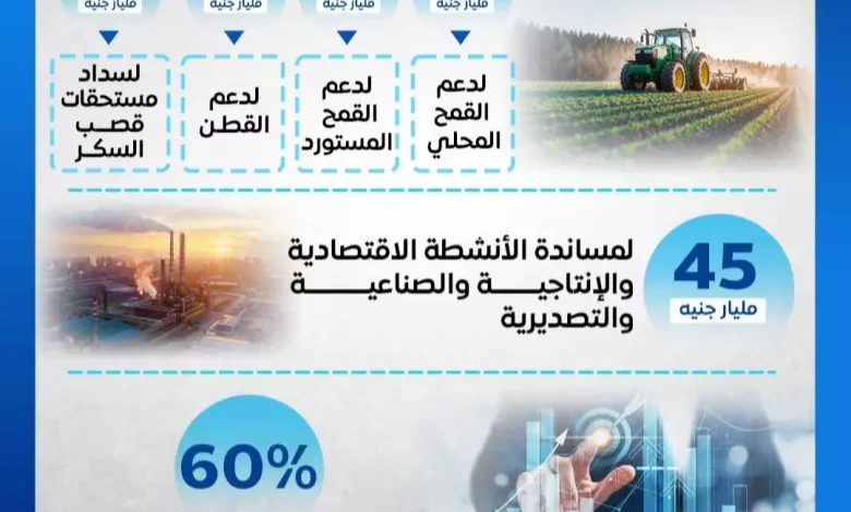 F61d788b3196c49bf7d063ece23212c7