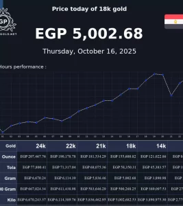 E317c72cb0cf7ce00c9f0fbad5966ed4