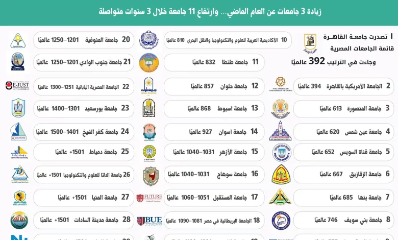 99aa82060a39b695234a0f3cbd49d930