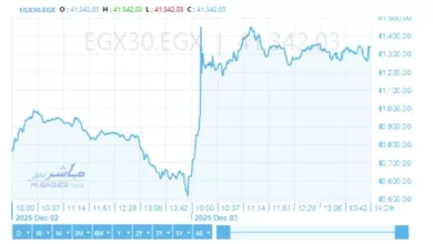 5b7efd5f078392e622e4da072f53aaa5