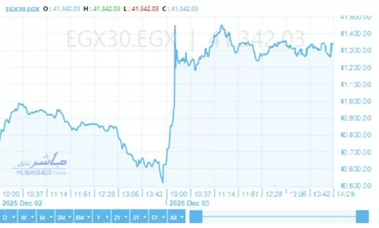 5b7efd5f078392e622e4da072f53aaa5