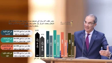 90c68e6f2d7f64a66bcce8a30c3ad95c