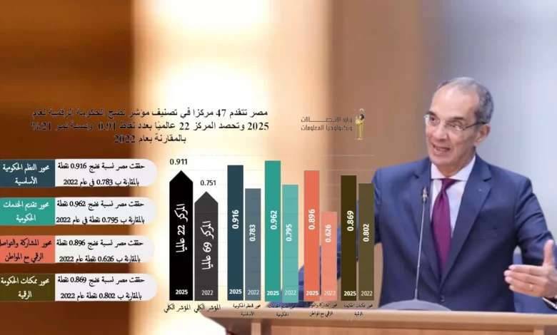 90c68e6f2d7f64a66bcce8a30c3ad95c