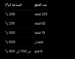 039f3ee8d8845eed2d85b44ccdb37e25