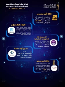 0b6ba4de4413d7ded94142c4f1367d18