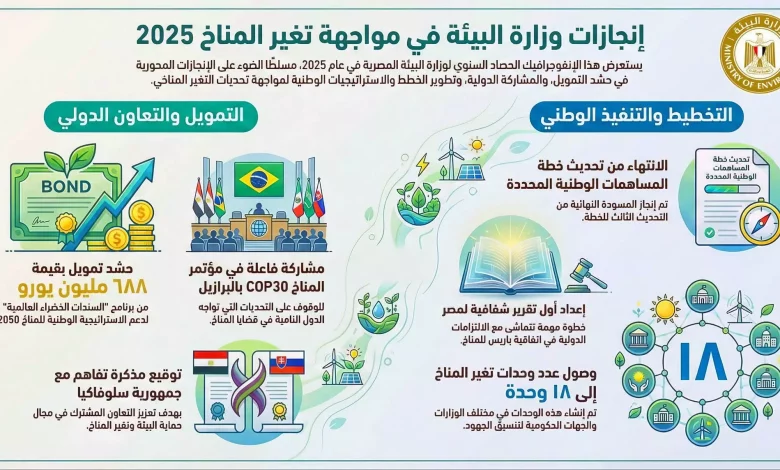 47de7f9c7d1db7e88995ed08e2c13001