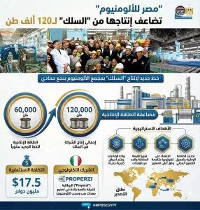 4d7cbb2cf9fb18cde4ead0444655e79b