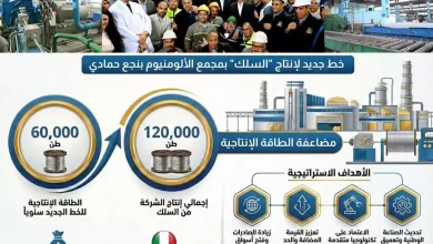 4d7cbb2cf9fb18cde4ead0444655e79b