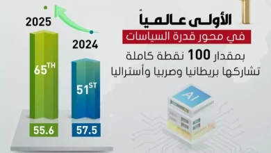 5bf874befa390687acf254cfae97f4dc