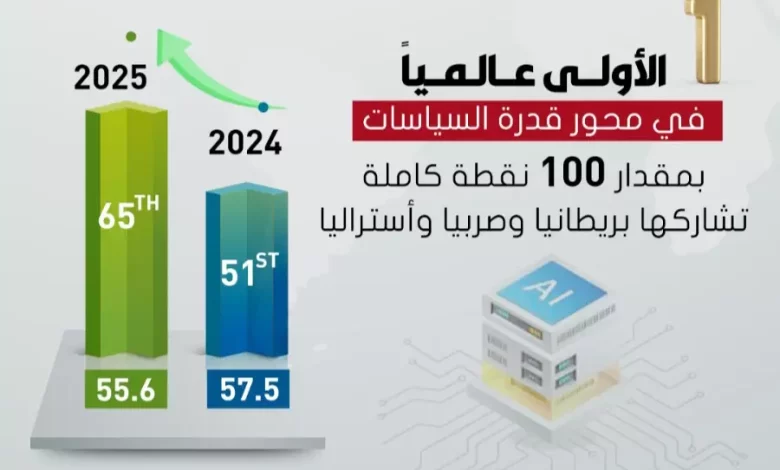 5bf874befa390687acf254cfae97f4dc
