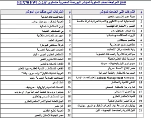 5d602ea1390fca81ed2203ec2975fcc5