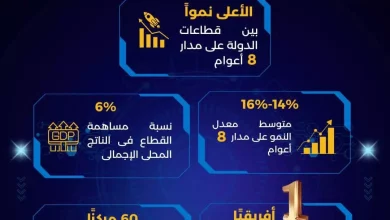 63148c35ba688cbbb1ea0accdbf071ef