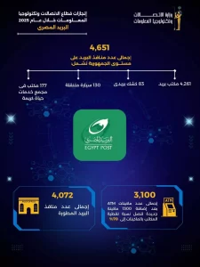 Ce21e143d1cbf1485781e19d072e74bf