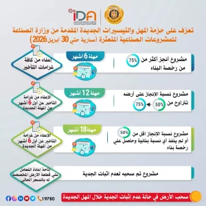 E691cadfd039722f1928d3c94548ae7e