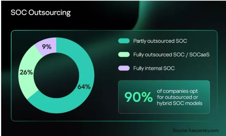 Ede3fa4f47b377115c35cedc9e8dfa6c