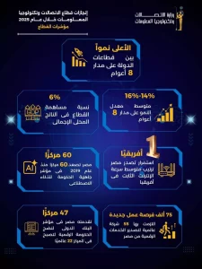 F49def243846a6b7420bb07a585ede5c