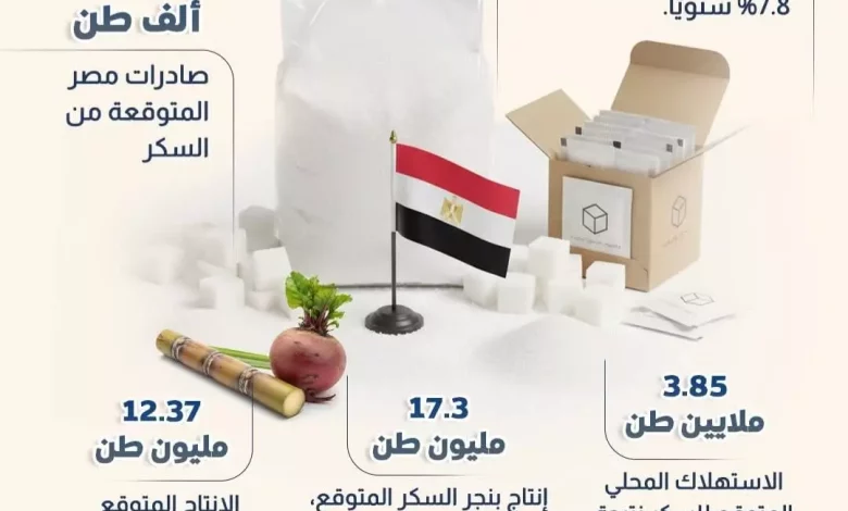 078a5b10aefce1e69c5c9adb92fa5f8d