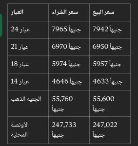 8e8cab9dd2c1e62ebcd19cae90aa7095