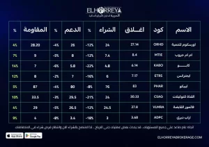 A409b2d71d3cf390263407ae9a6f7449